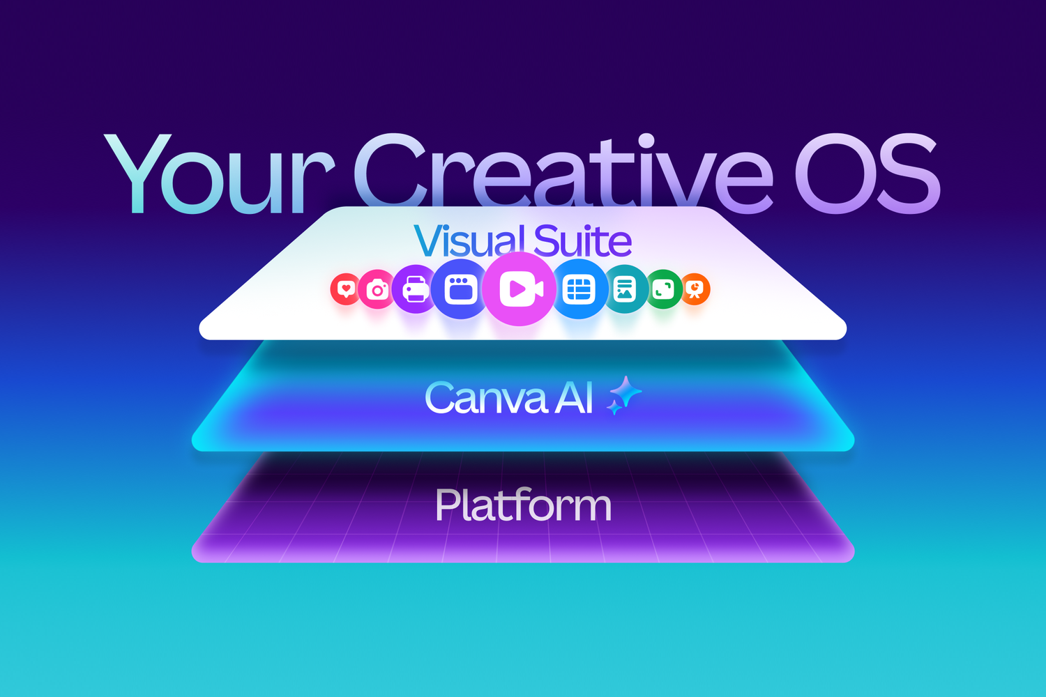 Canva Redesign Launch: Creative OS and Free Affinity