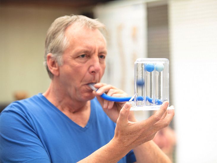 Interstitial Lung Disease: Symptoms, Causes, Types