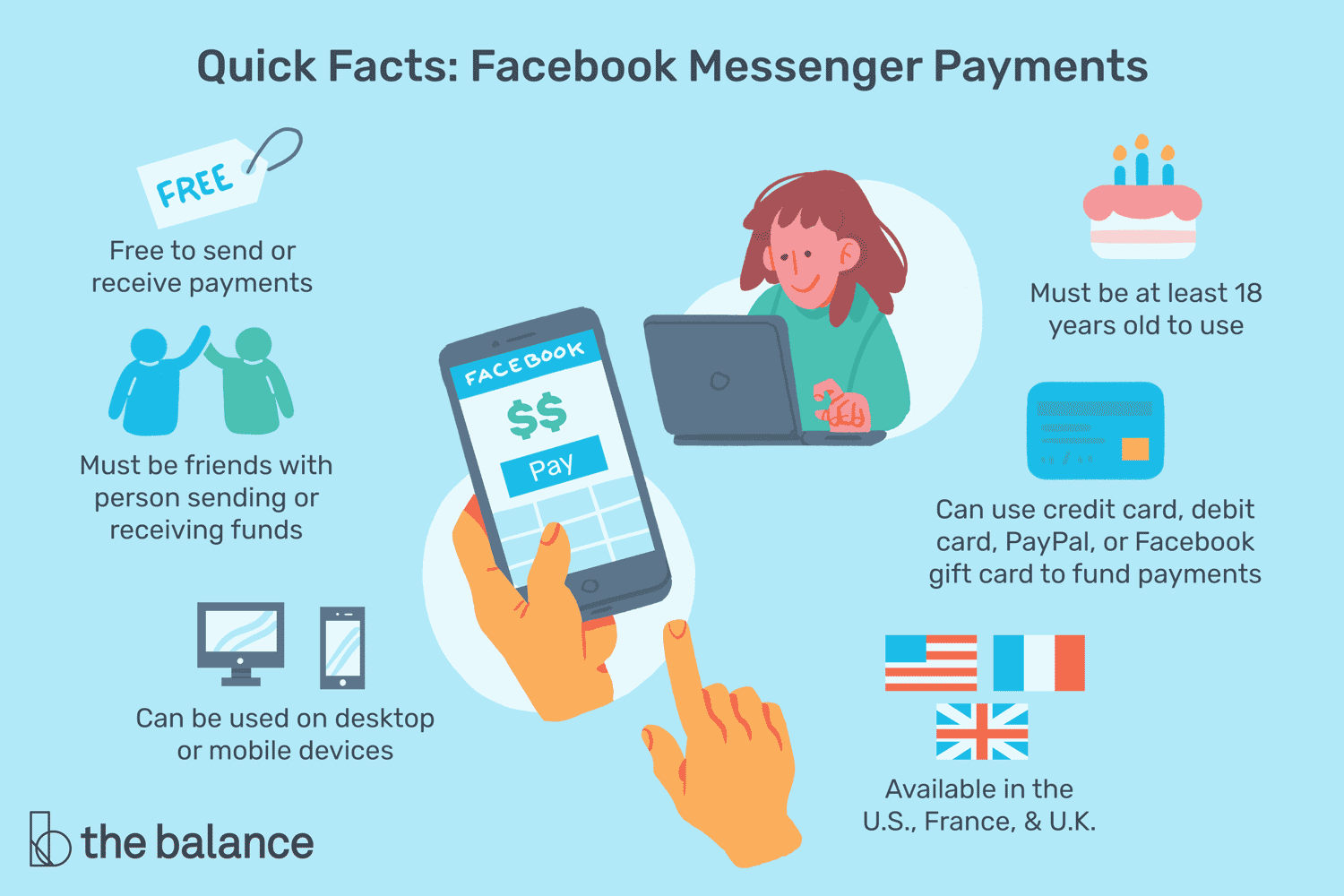 How To Send and Receive Money With Facebook Messenger