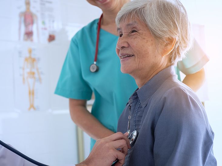 Eligibility for Medicare Part A: Criteria, Registration, and Costs