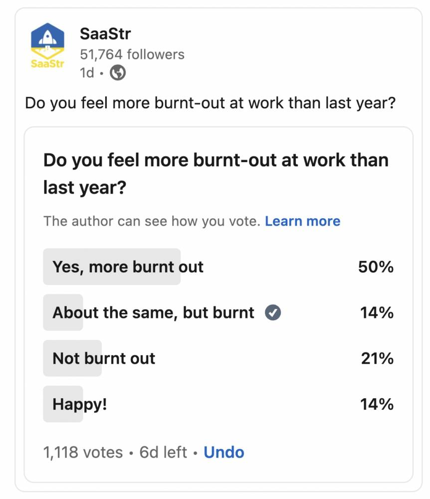 66% of You Feel More Burnt Out Than Ever. A Few Things That Don’t Actually Seem to Help.