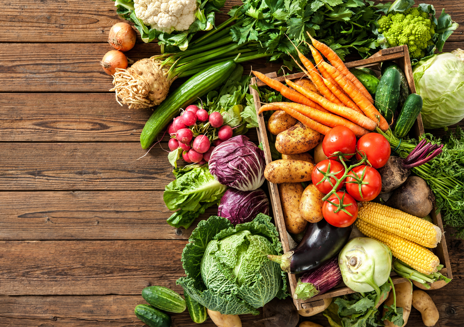 Veggie ID Personality Test