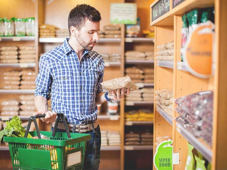 No-Sugar Diet: How to Get Started