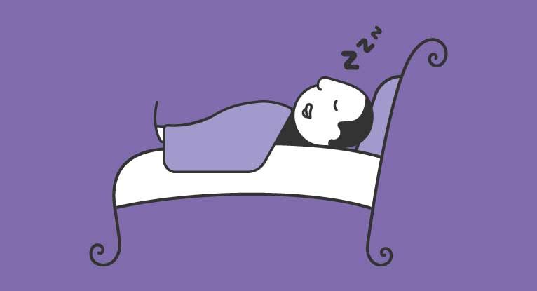 Why Do I Get Tired After Eating? Symptoms of Fatigue
